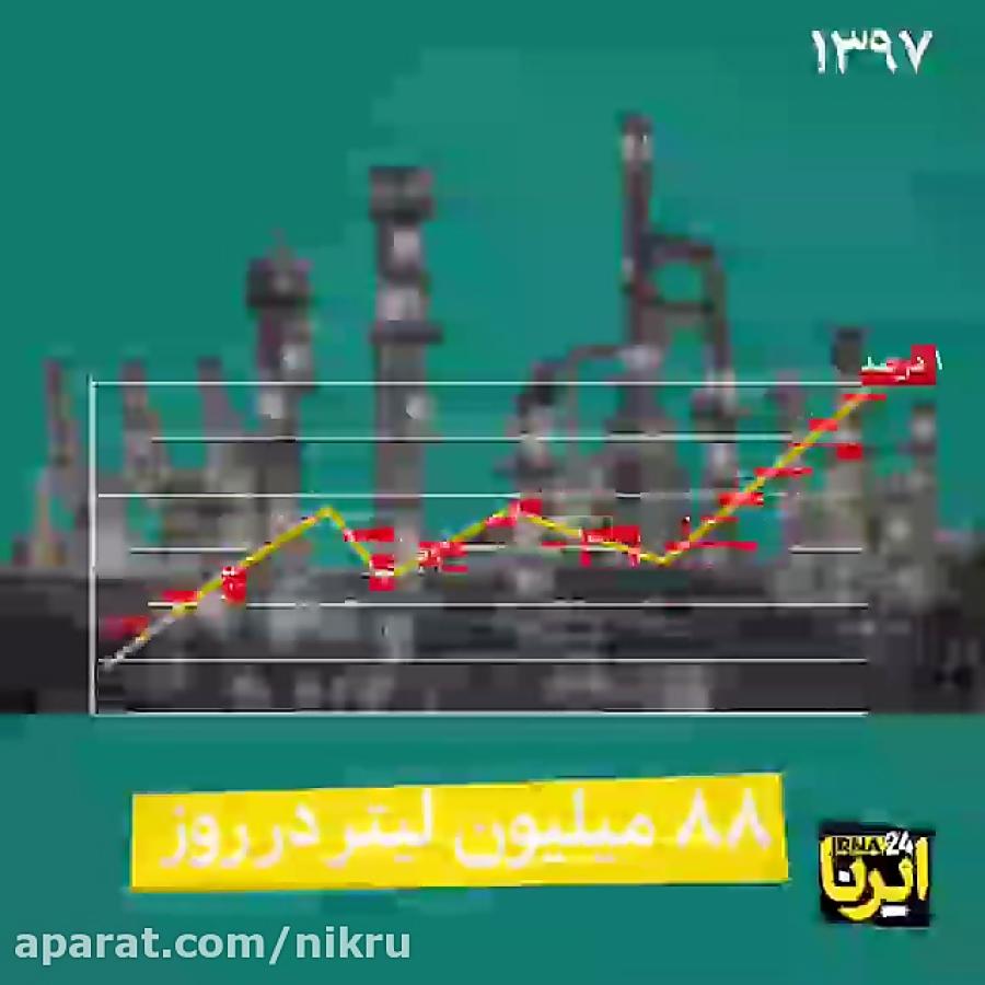 کارنامه بنزینی کشور | درمورد قاچاق سوخت و توزیع یارانه پنهان چه می دانید؟