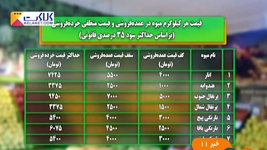 اعلام قیمت میوه های شب یلدا