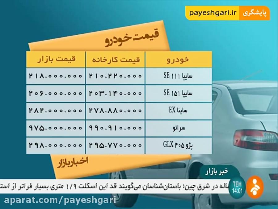 آخرین تغییرات در بازار خودرو